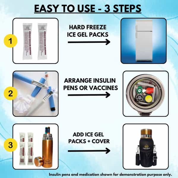 Outer Woods Insulin Cooler Bottle Case With 8 Mini Ice Gel Packs | 20+ Hrs Cooling | Medium - Golden