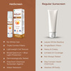 Hetscreen Sunscreen Gel | Spf 50 Pa+++ | 50 Gm