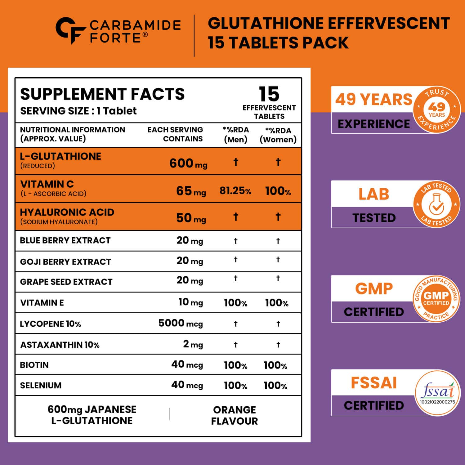 Buy CARBAMIDE FORTE Online & Get Upto 60% OFF at PharmEasy