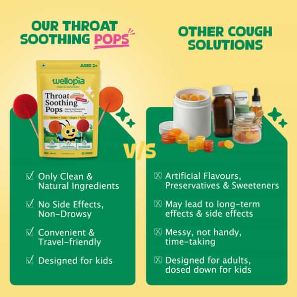 Wellopia Kids Throat Soothing Mixed Pops Ages 2+ Natural Sore Throat & Cough Relief 10 Pops
