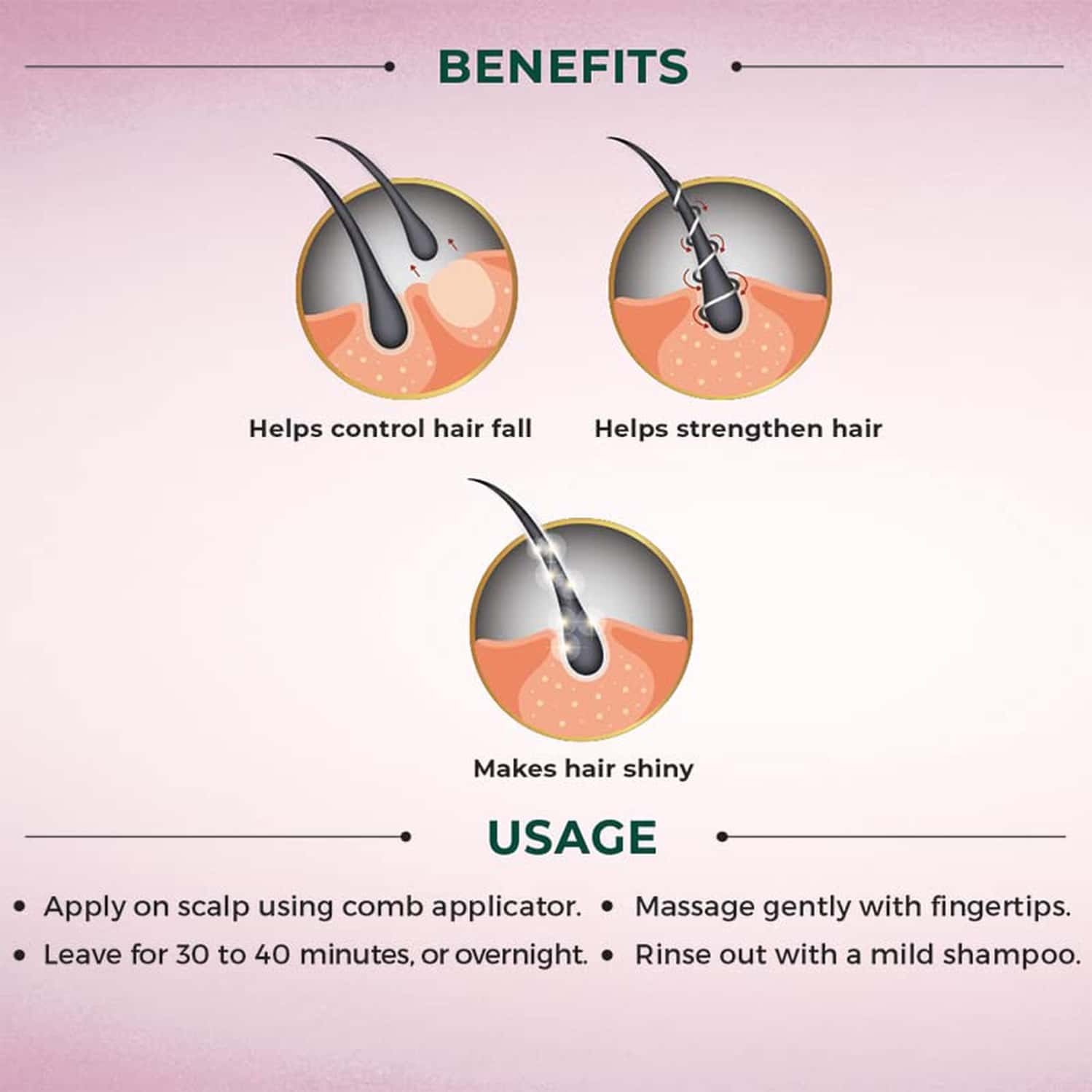 Buy VASMOL ONION HAIR OIL HELPS CONTROL HAIR FALL I FOR SHINY SMOOTH