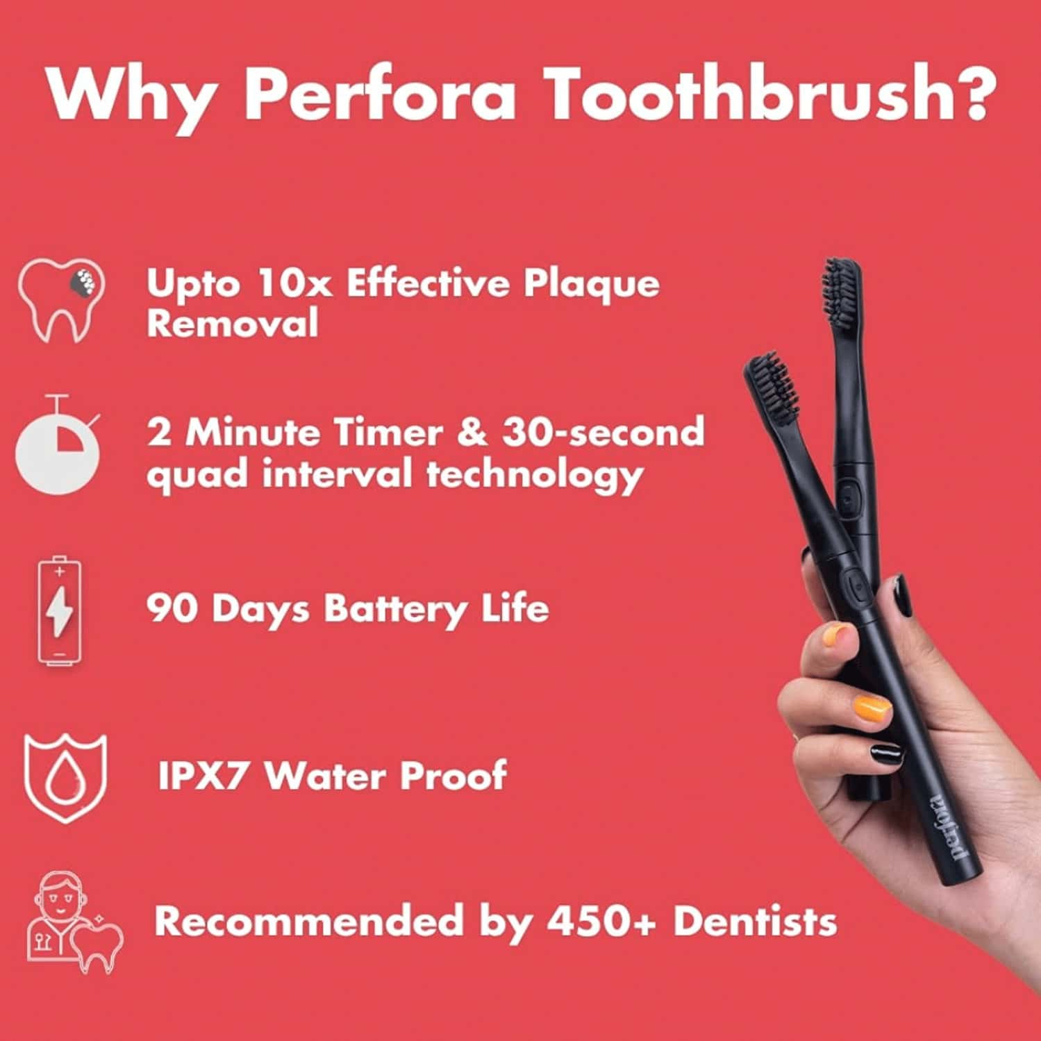 Perfora Electric Toothbrush With 2 Modes - Charcoal Grey