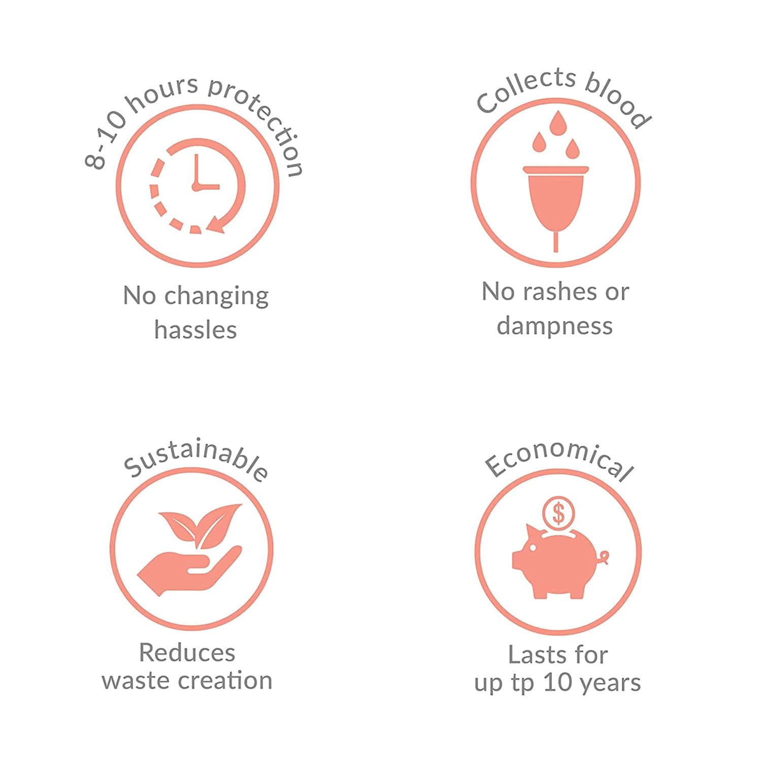 Buy SIRONA PAD FREE PERIODS MENSTRUAL CUP MEDIUM 1 Online & Get Upto