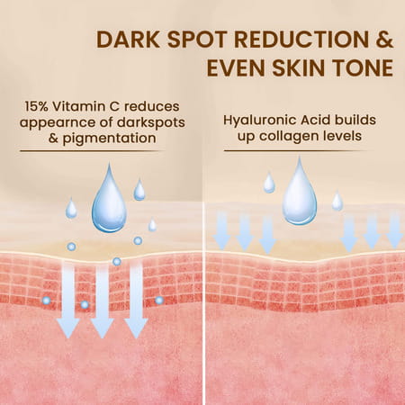 The Skin Story 5 In 1 Daily Repair Face Serum | 40ml