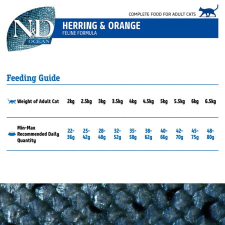 Farmina N&D Ocean Dry Cat Food | Adult | Grain-Free | 5-Kg | Herring And Orange