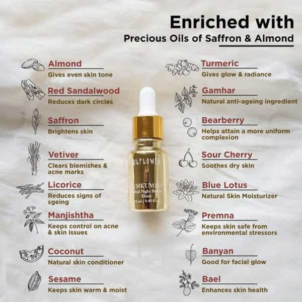 Soulflower Kumkumadi Oii Night Beauty Elixir With Real Saffron/Kesar For Facial Glow- 12Ml