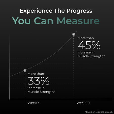 Nutrabay Pure Micronised Creatine Monohydrate - 100g Unflavoured