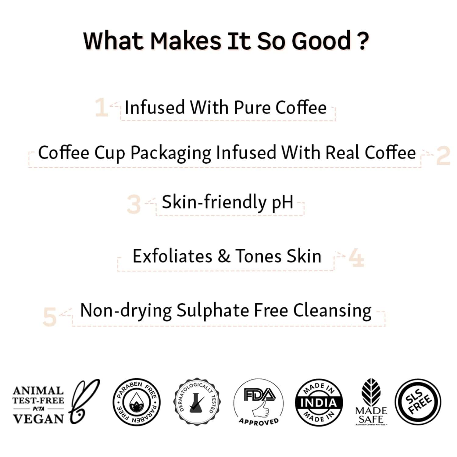 Buy MCAFFEINE ESPRESSO ENERGIZING COFFEE BODY WASH WITH NATURAL AHA FOR
