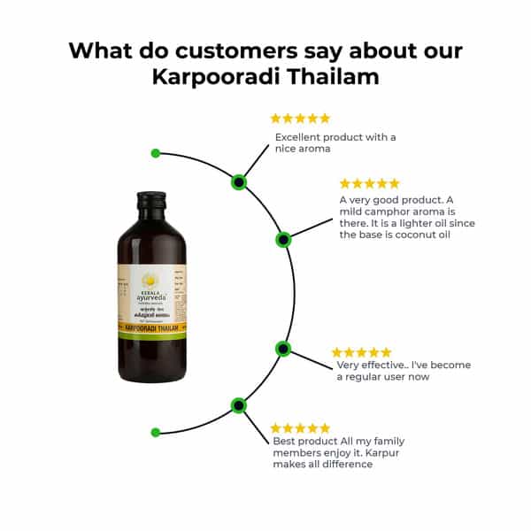 Kerala Ayurveda Karpooradi Thailam 450 Ml