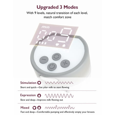 Momcozy Breast Pump S12 Pro Double Grey