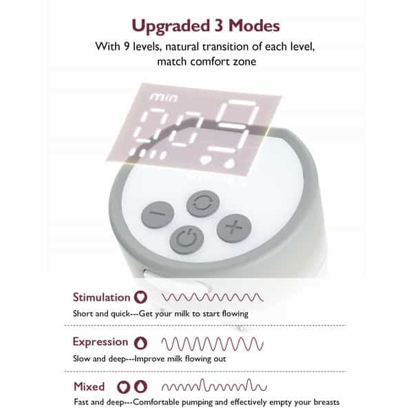 Momcozy Breast Pump S12 Pro Double Grey