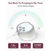 Momcozy Breast Pump S12 Pro Double Grey