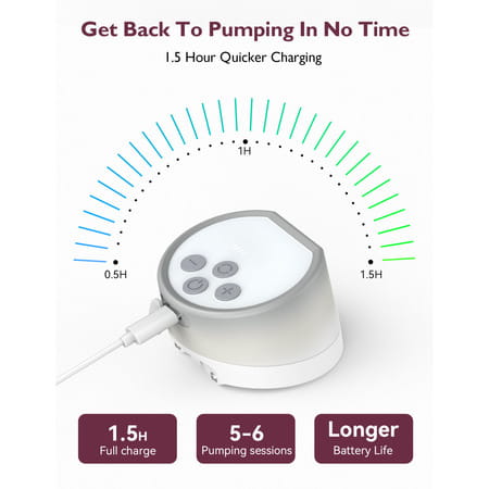 Momcozy Breast Pump S12 Pro Double Grey