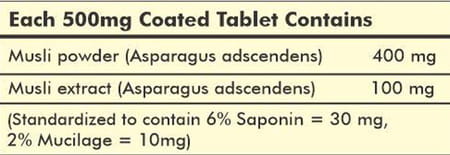 Grazing Meadows Musli Tablets Safed Musli 60 Tablets/Musali Powder (Chlorophytum Borivilianum)