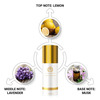 The Man Company Blanc Perfume For Men - Long Lasting Fragrance-120Ml * 2
