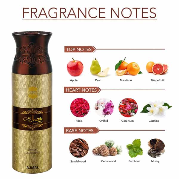 Ajmal 1 Distraction For Unisex 1 Raindrops For Women 1 Wisal Dhahab For Men Deo Combo Pack 3- 600Ml