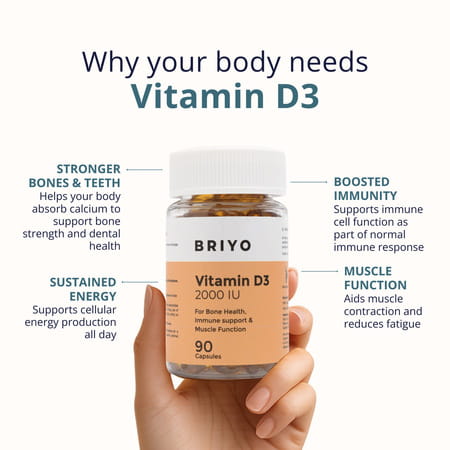 Briyo Vitamin D3 2000 Iu 90 Softgel Capsules
