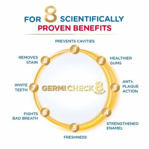 Pepsodent Germicheck 300G (150G X 2) 8 Actions Toothpaste Clove And Neem Oil | Jumbo Save Pack