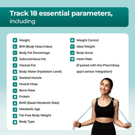 Pharmeasy Smart Body Scale With 18 Vitals Check