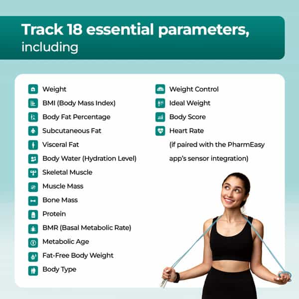 Pharmeasy Smart Body Scale With 18 Vitals Check