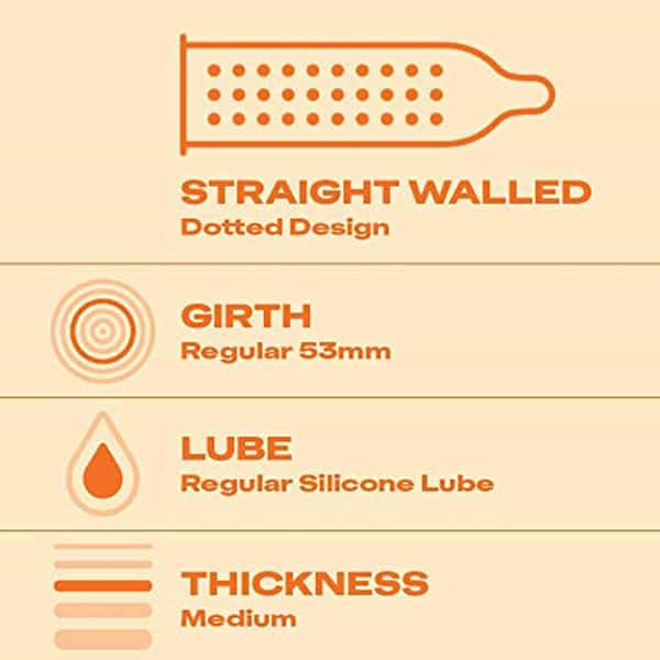 Durex Extra Dotted Condoms For Men - 3 Count (Pack Of 10)|Ribbed And Dotted For Extra Stimulation