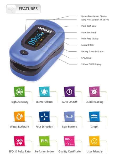 Newnik Px701 Fingertip Pulse Oximeter Royal Blue