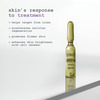 Dermacy Concentra -100 Retinol Ampoule | 6 Ampoules In One Kit | For Women & Men | All Skin Types