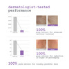 Dermacy Concentra -100 Retinol Ampoule | 6 Ampoules In One Kit | For Women & Men | All Skin Types