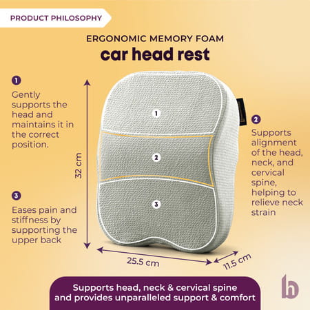 Betterhood Pack Of 2 Grey Memory Foam Ergonomic Neck Support Cushion For Car