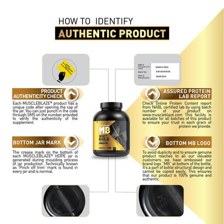 Muscleblaze Whey Gold | 100% Whey Protein Isolate | Labdoor Usa Certified (Dark Choco Passion | 2kg)