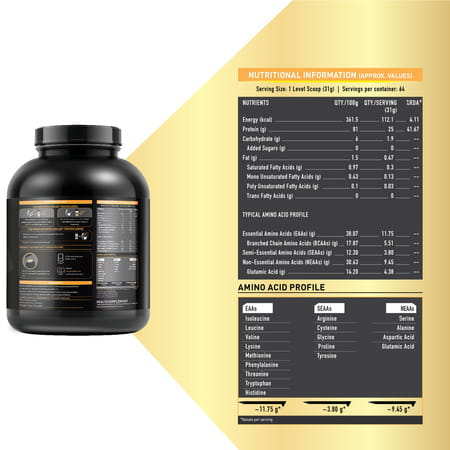 Muscleblaze Whey Gold | 100% Whey Protein Isolate | Labdoor Usa Certified (Dark Choco Passion | 2kg)
