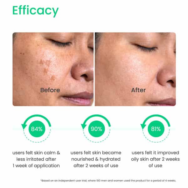 Earth Rhythm Phyto Clear - Oil Free Moisturiser Centella Asiatica Horsetail & Sage Extract - 50 Gm