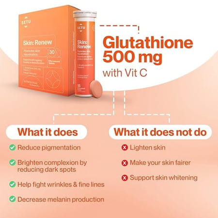 Rose Water & Skin Renew Tablets Combo Pack