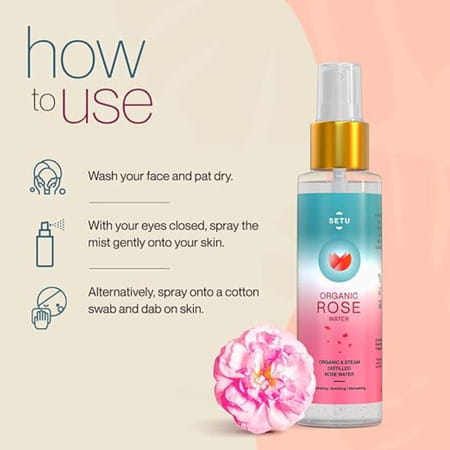 Rose Water & Skin Renew Tablets Combo Pack