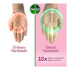 Dettol Skincare Ph Balanced Handwash 750Ml