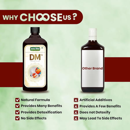 Jeena Sikho Dm+/Bp Care Syrup | Ayurvedic Tonic For Diabetes And Bp Care | 500ml