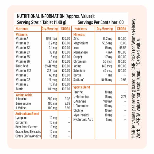 Hk Vitals Advanced Multivitamin (60 Tablets) | With Bcaa - Minerals