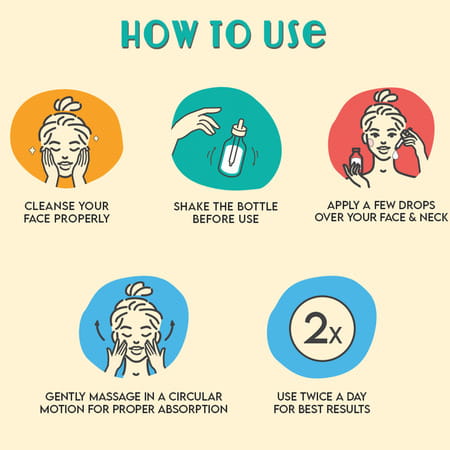 Furr By Pee Safe Sea Algae Face Serum For Daily Repair - 30 Ml