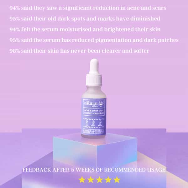 Natural Vibes Acne & Dark Spot Corrector Face Serum | Hyaluronic Acid | Vitamin C & Niacinamide 30Ml