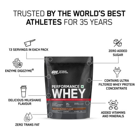 Optimum Nutrition (On) Performance Whey | Chocolate Milkshake Flavour | Powder | Packet | 500 Gm