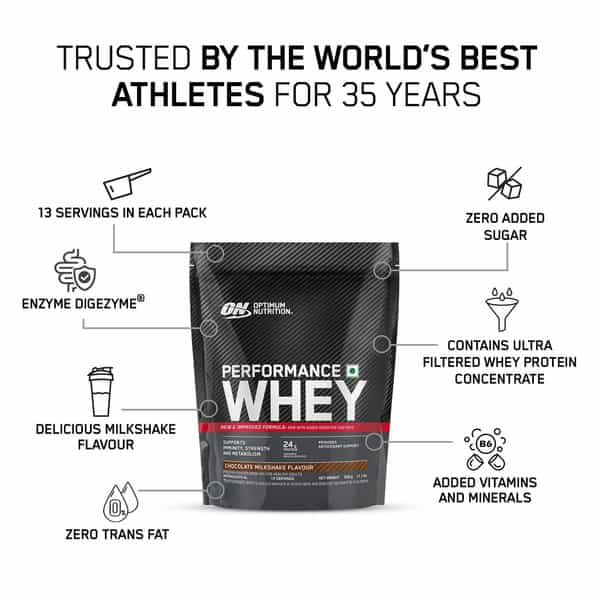 Optimum Nutrition (On) Performance Whey | Chocolate Milkshake Flavour | Powder | Packet | 500 Gm