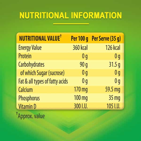 Glucon-D Instant Energy Health Drink Regular - 1Kg Jar (Nycil Cool Herbal 150Gm Free)