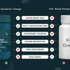 Zeroharm Algae Based Vegan Omega 3 Capsules For Women & Men-No Fish Oil-60 Cap