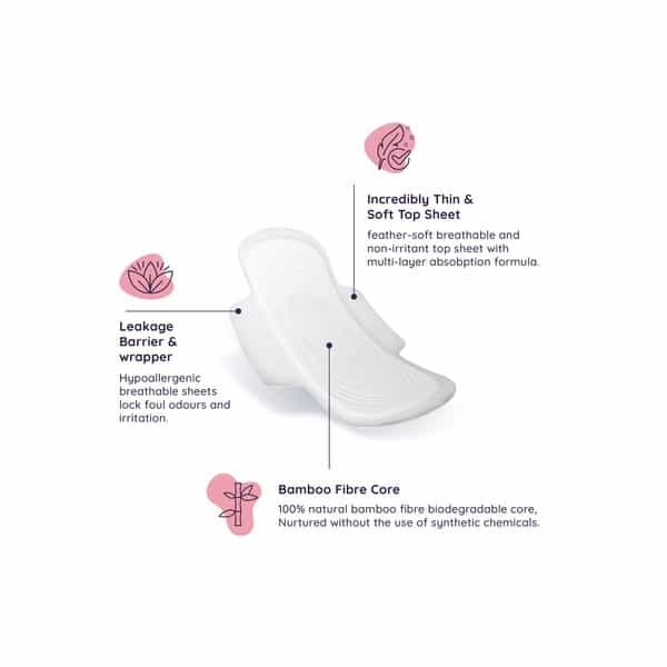 Sanfe Bamboo Sanitary Pads Ultra-Thin Natural Sanitary Napkins - Day Pads (24 Pads)