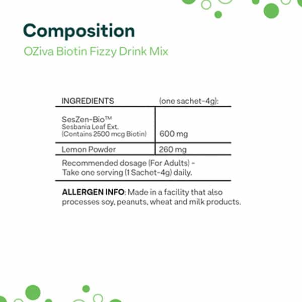 Oziva Biotin Fizzy Drink For Better Hair- Skin- & Nails - Pack Of 2(12 Pcs)