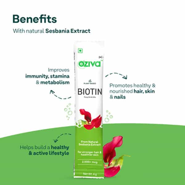 Oziva Biotin Fizzy Drink For Better Hair- Skin- & Nails - Pack Of 2(12 Pcs)