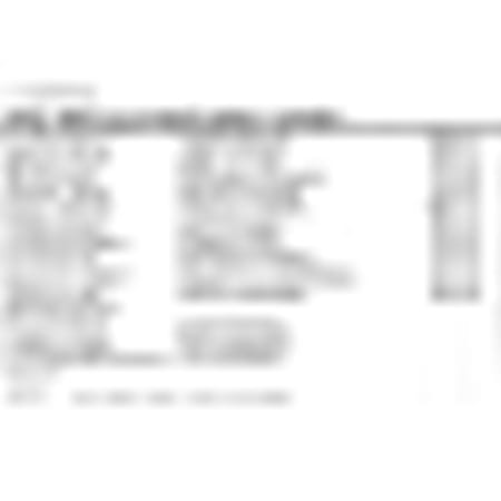 Way2herbal Diabovedic - 900 Tablets Pack Of 5