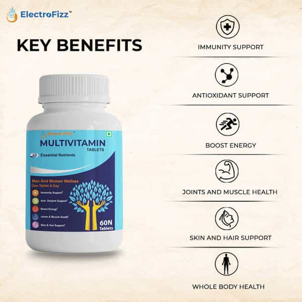 Electrofizz Multivitamin For Men & Women With Omega3 Probiotics - 60 Tablets