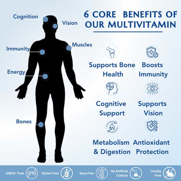Wishnew Wellness Daily Ritual Men Duo: Daily Ritual Triple Strength Fish Oil + Daily Ritual Men 18+