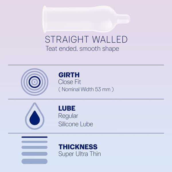 Durex Invisible Packet Of 3 Condoms